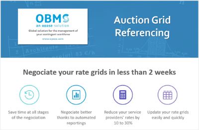 Auction Grid Referencing