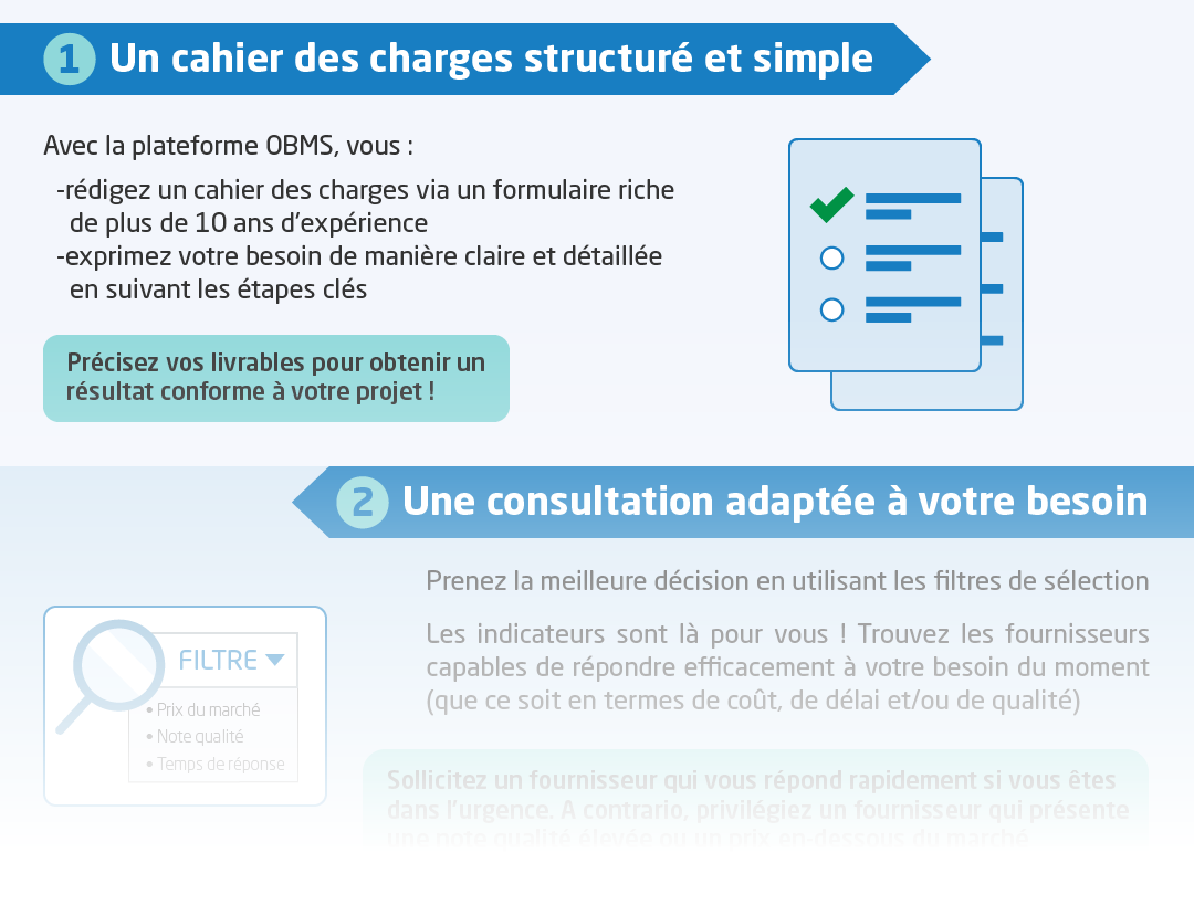 Telecharger fiche référencement dynamique OBMS