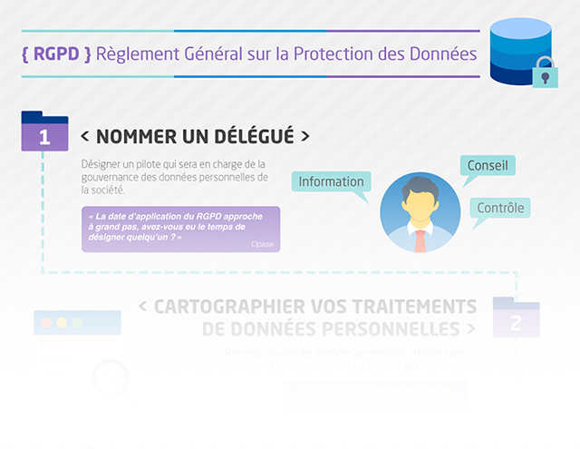 Telecharger fiche référencement dynamique OBMS