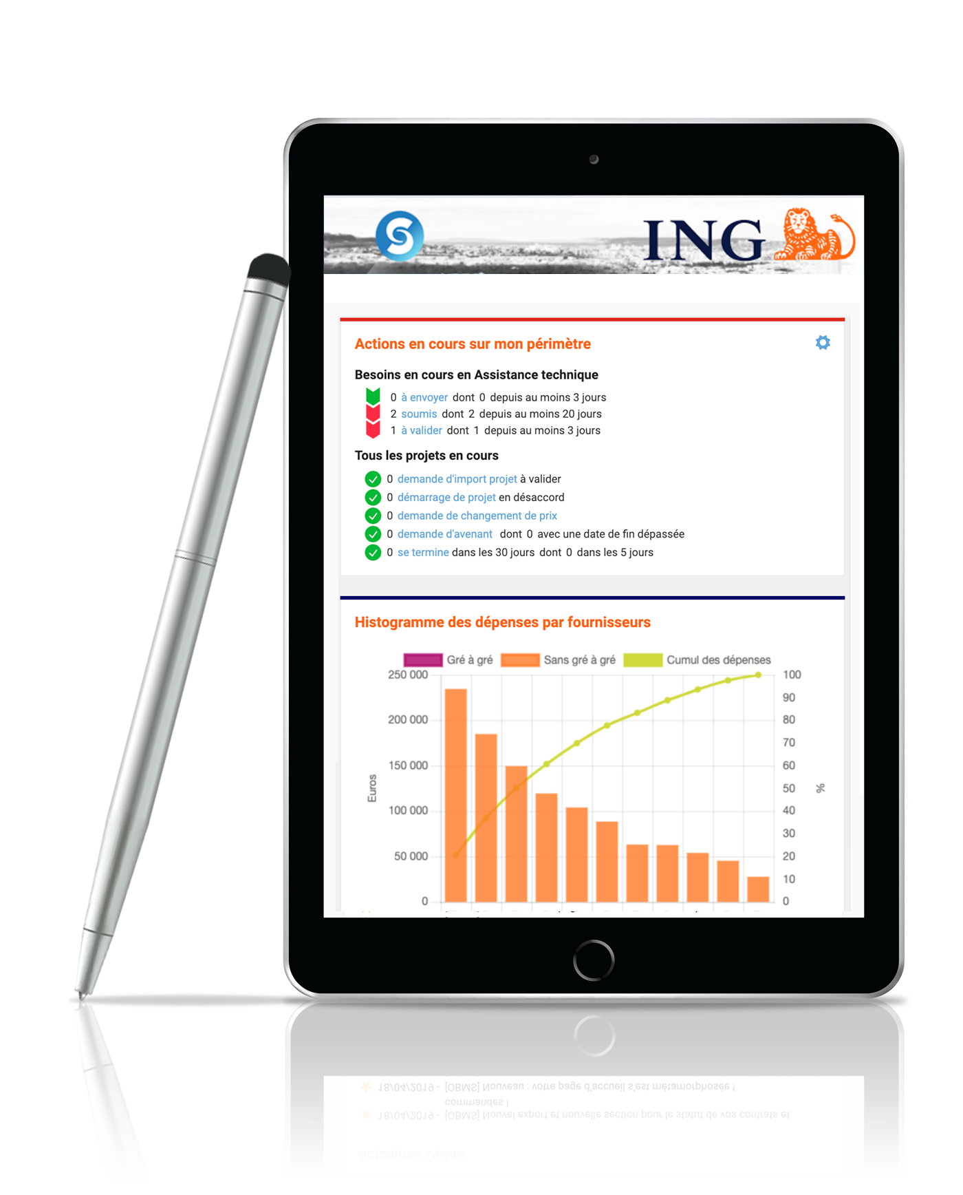ING Banque-Opase