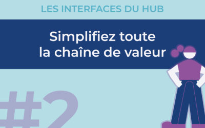 #2 Connectez votre VMS à tout votre SI