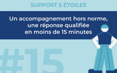 #15 Support 5 étoiles OBMS : une réponse qualifiée en moins de 15 minutes