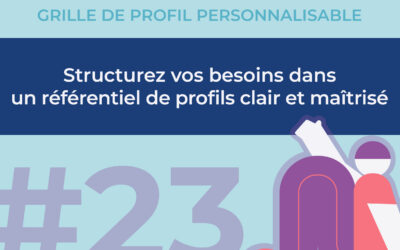 #23 Grille de profil personnalisable